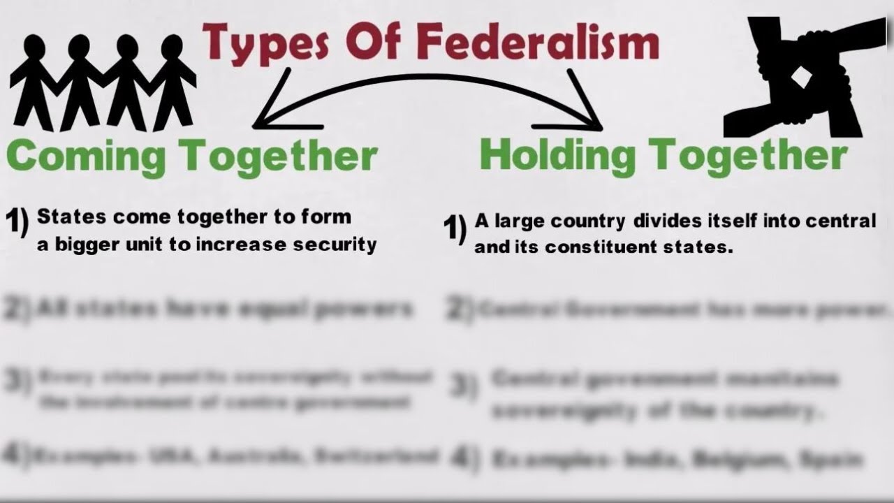 case study of federalism class 10