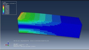 Abaqus Composite Simulation Using Continuum Shell
