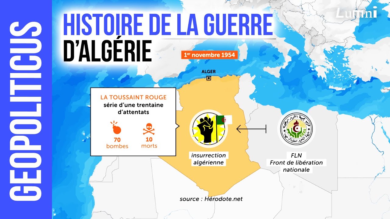 Histoire de la guerre d’Algérie | Géopoliticus | Lumni — Transcript