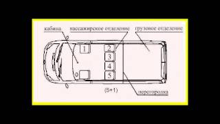 Схемы на переоборудование микроавтобуса(, 2013-05-22T19:39:48.000Z)