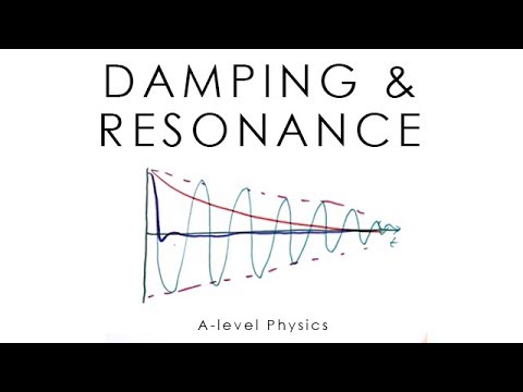 Damping & Resonance - A-level Physics