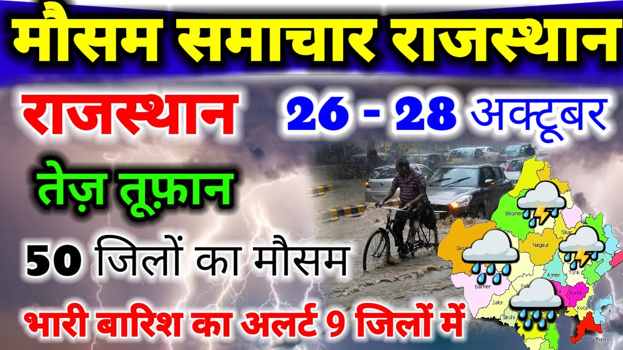 आज का राजस्थान मौसम विभाग :  Rajasthan weather report 26 - 28  October 2025 Jaipur weather 