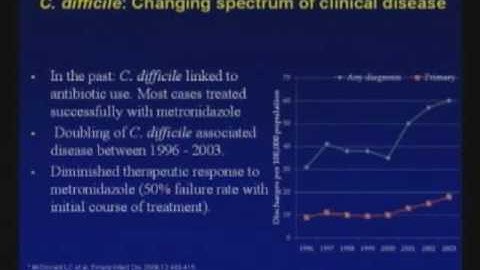 Clostridium difficile and Inflammatory Bowel Disease (Part 1)