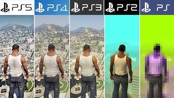 PS5 vs PS4 vs PS3 vs PS2 vs PS1 | GTA Games Generations and Graphics Comparison (4k 60fps)