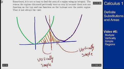 Definite Substitutions and Areas - Video 5 - Multiple Vertically Simple Regions