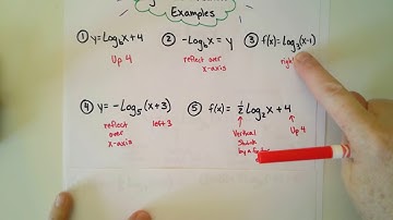 Log Transformations