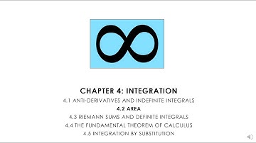 Calculus 4.2.3 The Approximate Area of a Plane Region