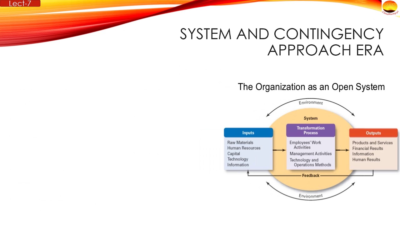 hrm-lecture-7-system-and-contingency-approach-behavioural-science-and