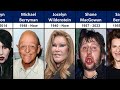 Ugliest hollywood celebrities you dont want to miss