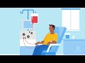 What is CAR T-cell therapy? | Epworth Centre for Immunotherapies and Snowdome Laboratories