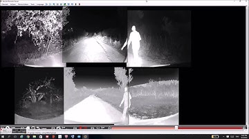 Ex-Sight.Com SD-640 360 Panorama Perimeter Demo