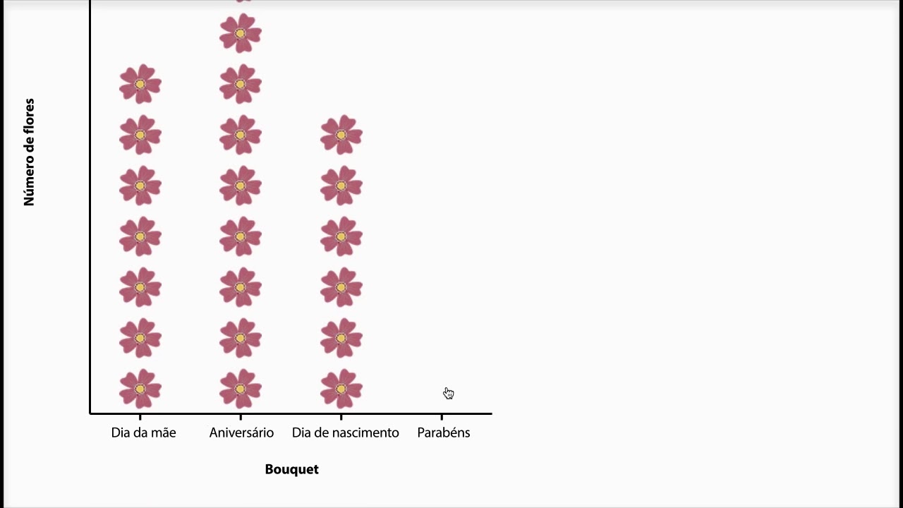 Featured image of post Imagens De Gráficos Pictogramas - Los pictogramas son símbolos o signos que nos permiten representar alguna cosa en específico.