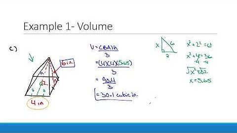 Volume of Right Pyramids and Right Cones