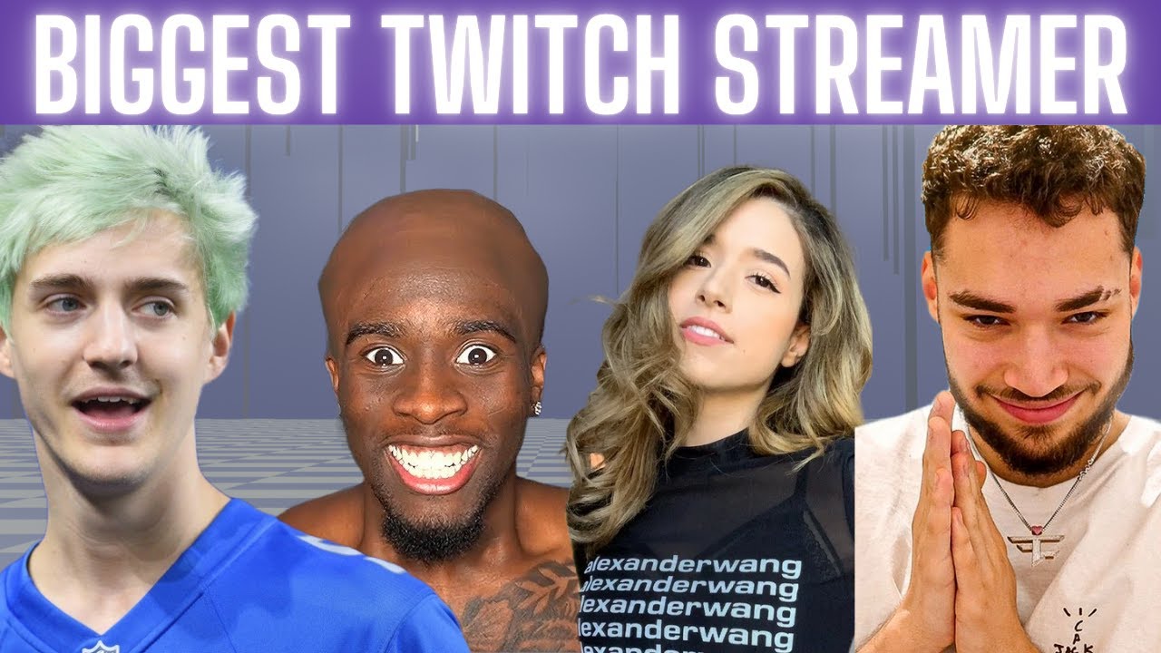 Top 5 biggest Twitch streamers in 2023