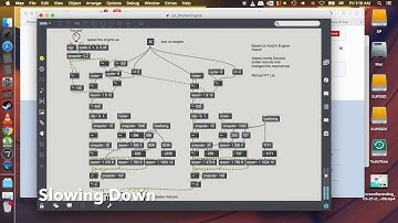 Sound Modelling Max MSP - Richard PT Lai