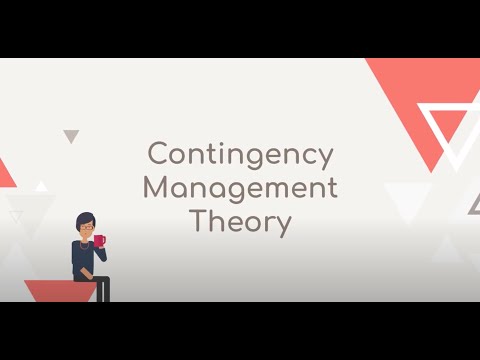 Contingency Management Theory