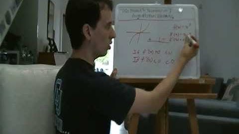 Super Awesome Calculus - How Derivatives Affect Graphs - Lecture 4:3