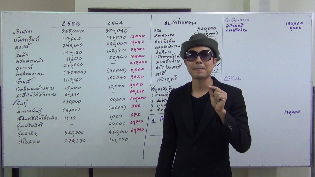 สูตร แบบ ฟอร์ม งบ กระแส เงินสด 2022 Update เฉลยแบบฝึกหัดการจัดทำงบกระแสเงินสด : Statement of Cash Flow(ทงตรงและทางอ้อม) ข้อ 6