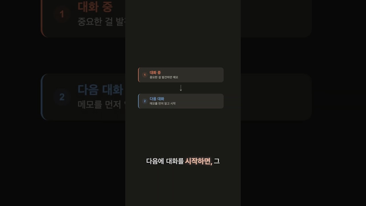 ⁣Auto Memory, AI가 알아서 기억합니다 | Claude Code 용어사전 #002