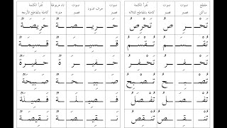تدريب التهجي والقراءة ( مقاطع وأصوات ) حروف الوحدة الأولى والثانية ( 2 )
