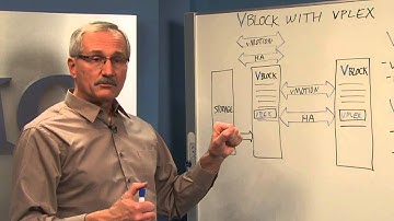 EMC VPLEX Extends VCE Vblock Capabilities