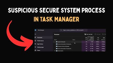 Suspicious Secure System Process In Task Manager