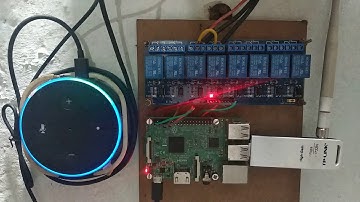 Amazon Echo - Raspberry Pi based home automation