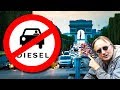 Why Not to Buy a Diesel Engine Car