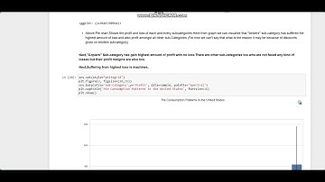 Task 3 |Exploratory Data Analytics |G.R.I.P The Sparks Foundation