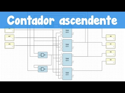 Contador binario ascendente