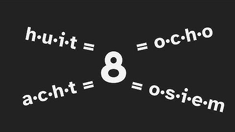 Variable Spelling in Other Languages