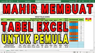 Cara Membuat Tabel di Excel untuk Pemula