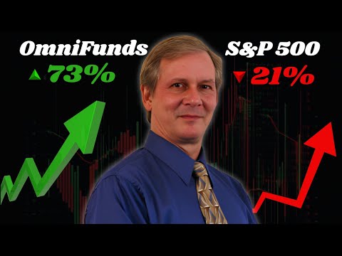 Play live account demo video