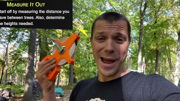 How To Install a 110