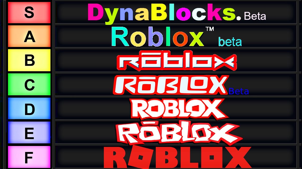 Roblox Youtube Tier List - Gambaran