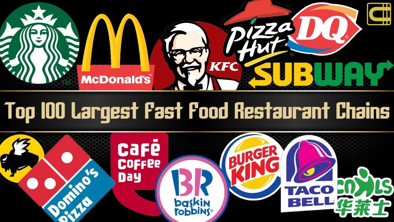 Top 100 Largest fast food Restaurant chains - YouTube