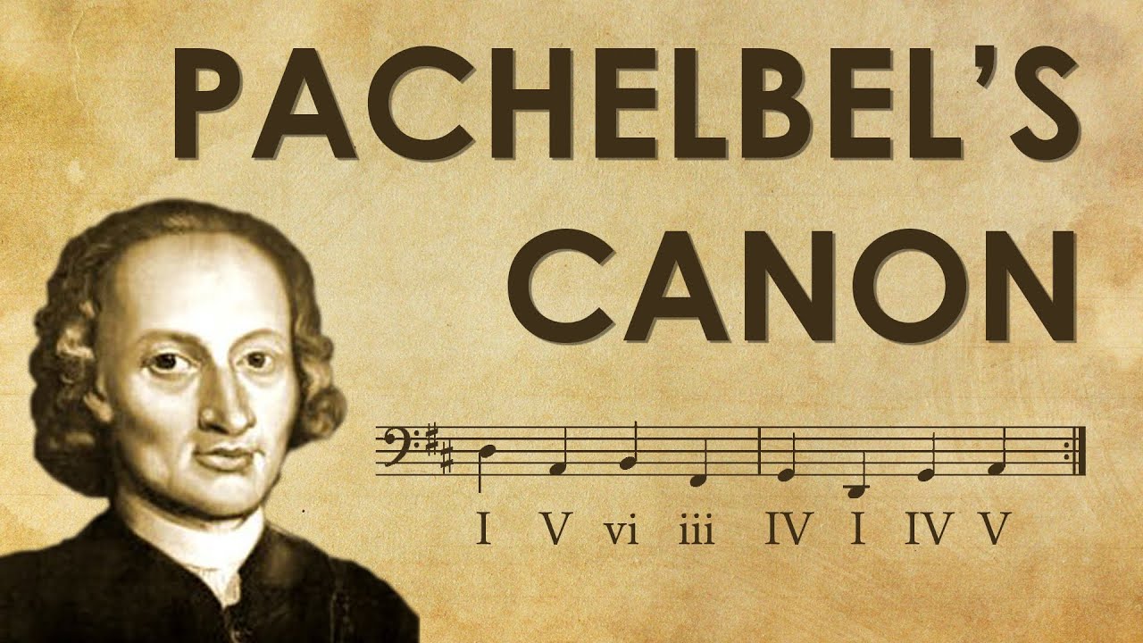 Why is 'Canon in D' so Popular? - YouTube