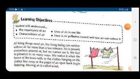 CLASS IV EVS 16-05-2020 BY Ms Poonam Singh