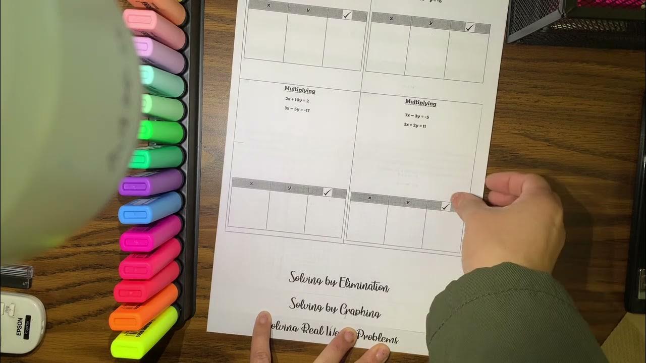 How to Fold Systems of Equations Foldable YouTube