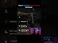 Top 5 Funniest Horror Gaming Moments That Made Me Forget I Was Scared 😂 #shorts