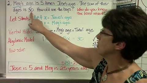 Intro to Let Statements