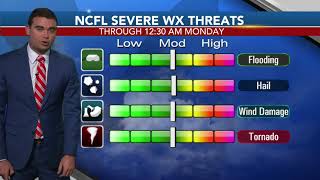 AJ WILLY WEATHER REEL FEBRUARY 2021