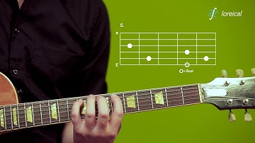 Minor 7b5 (half diminished) arpeggio, E-form - Loreical