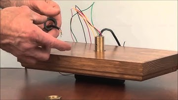 Clockaudio Installation Guide for the CS2S-RF & CS3S-RF