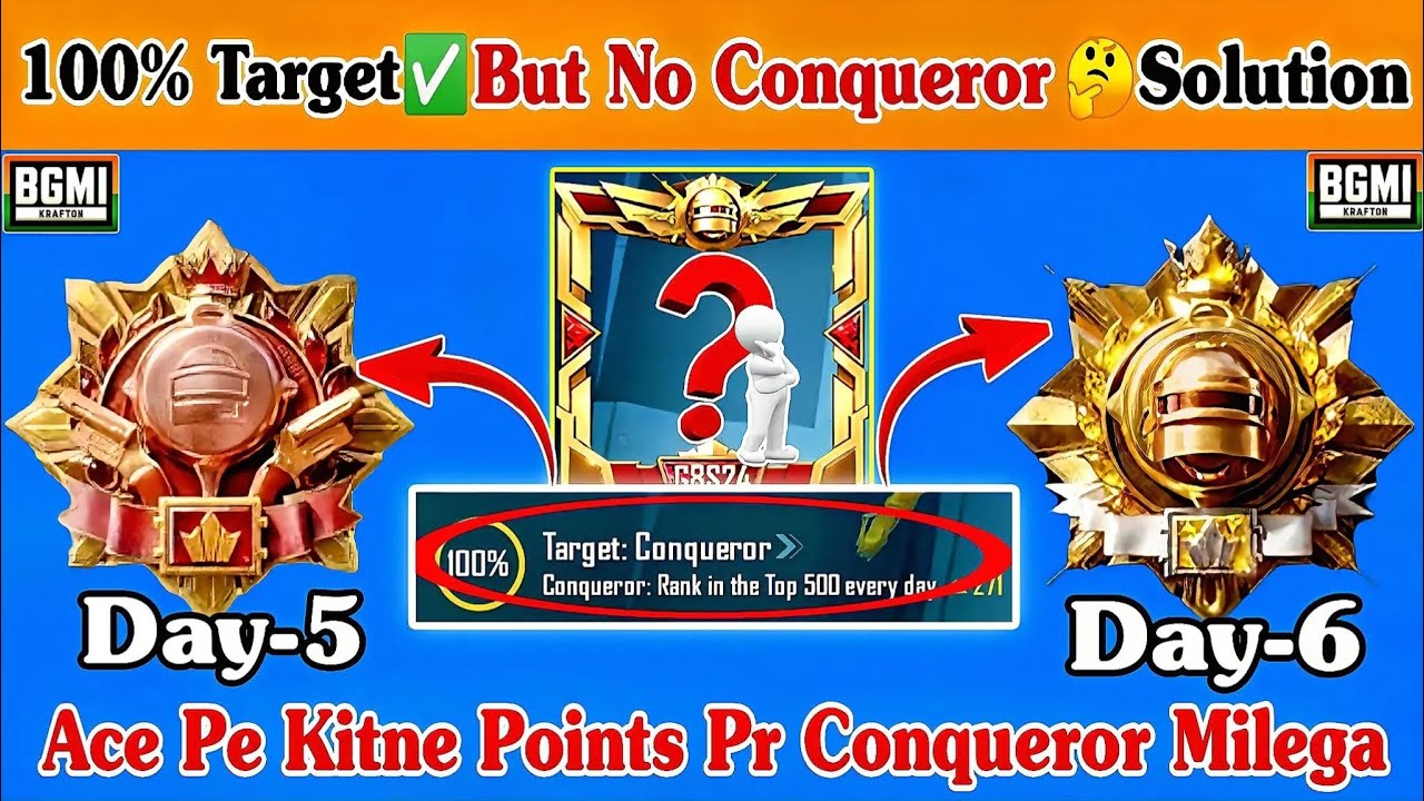 🇮🇳100%Target✅But No Conqueror🤔Solution⁉️Ace Pe Kitne Points Pr Conqueror Milega | CONQ Best Tips