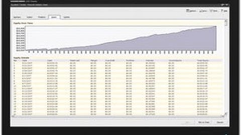 MetaStock System Tester