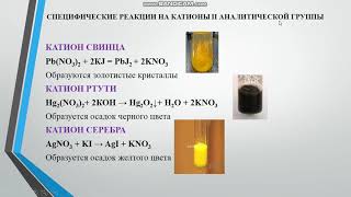 Контрольный анализ смеси катионов І, ІІ, ІІІ аналитических групп. Кузьмич Е.С