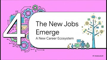 De digitale revolutie van de beroepsbevolking met Agentic AI | Uplatz