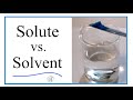 Solute and Solvent Concepts
