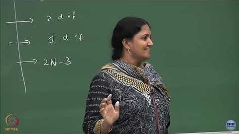 Group Theory Methods in Physicists | Lecture 30: Molecular vibration normal modes II